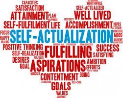 Self-Actualization Needs (Level 5)