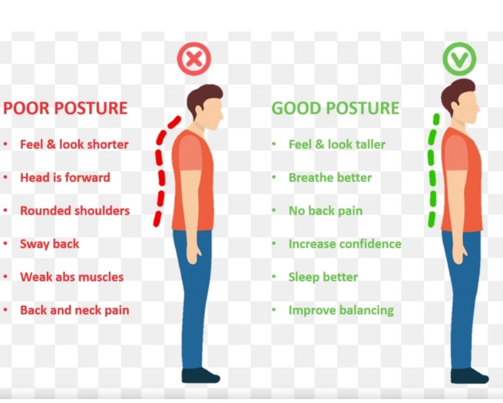 1. Straighten up your posture a fraction.