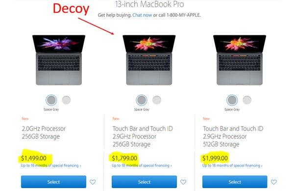 How Apple uses the decoy effect