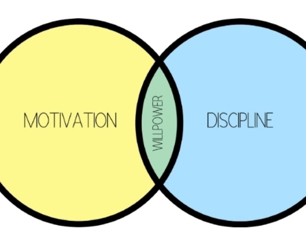 Don’t get motivated, be disciplined.