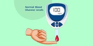<p>Moreover, our blood glucose...