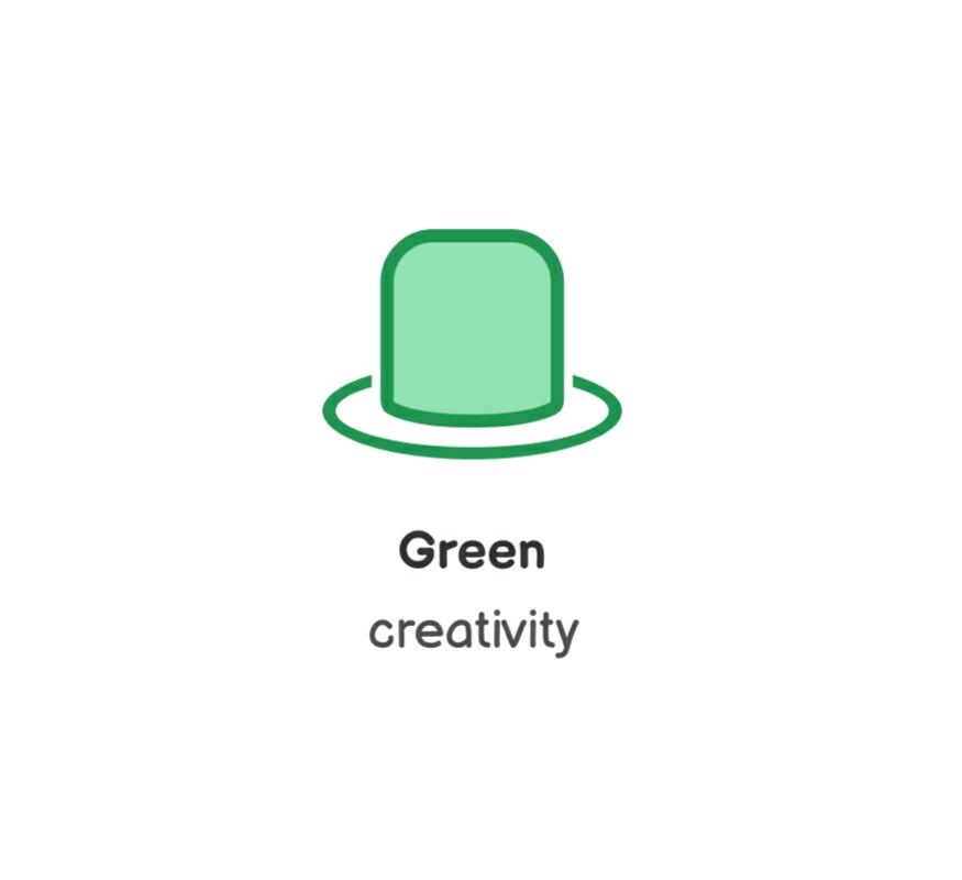 Green Hat (The Creative Hat)