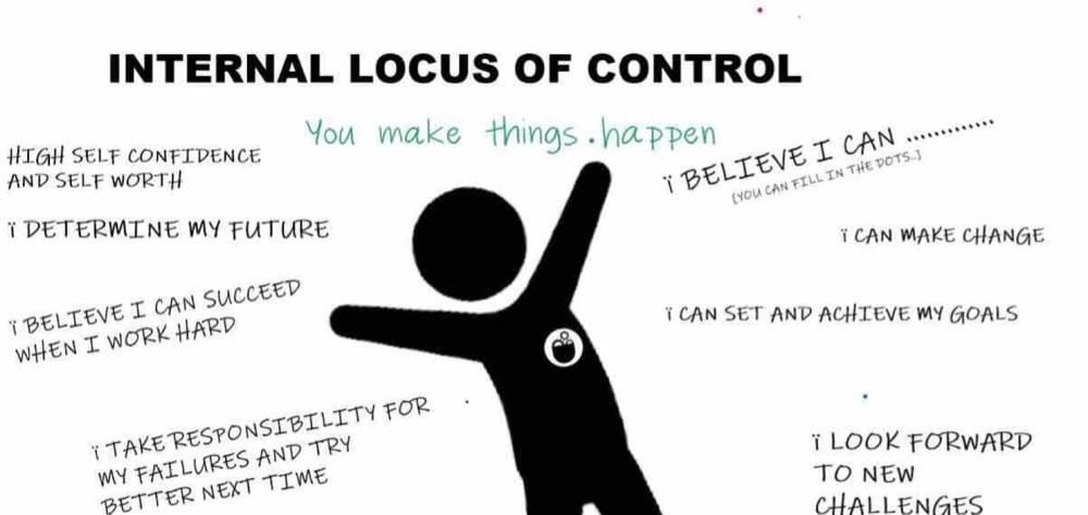 Statements Indicating Internal Locus Of Control