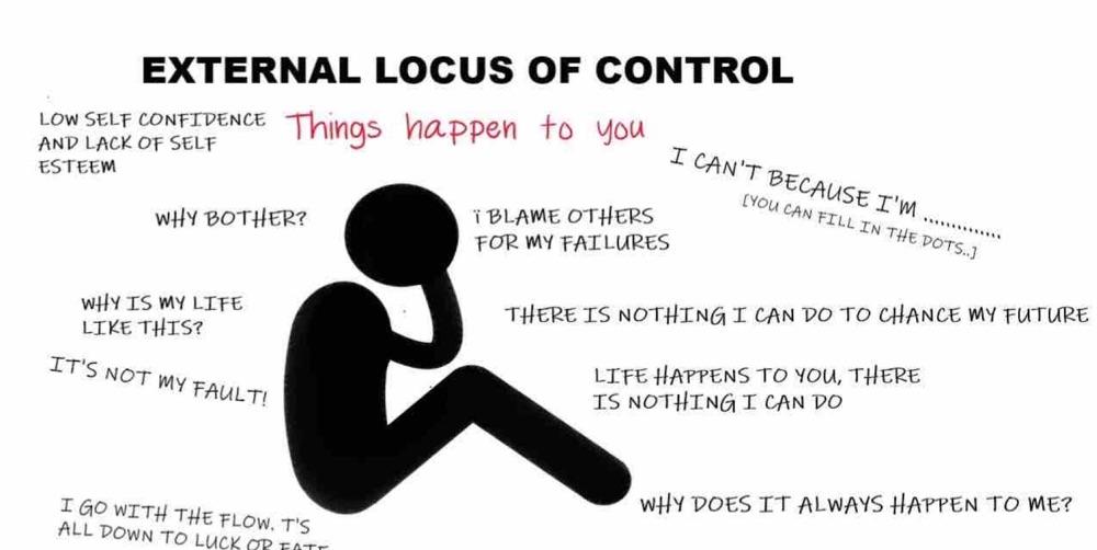 Statements Indicating External Locus Of Control