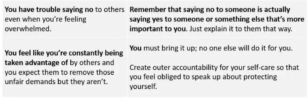 Working With Yourself As An Obliger
