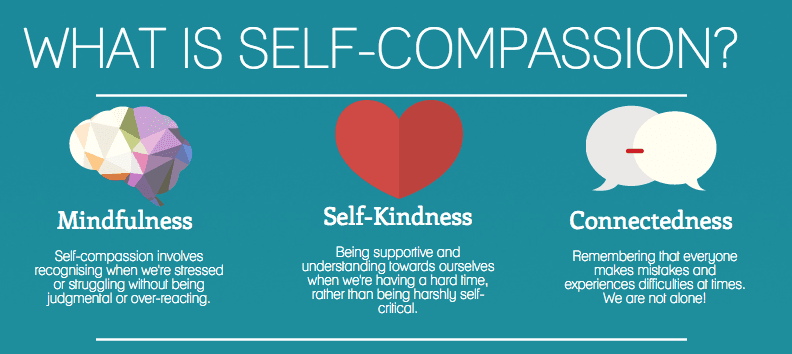 7. THEY ARE SELF-COMPASSIONATE