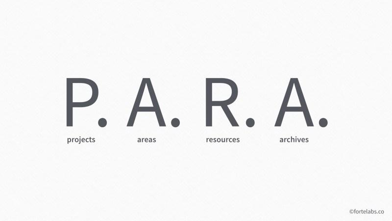 Organize your Life with the PARA Method