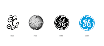 General Electric (1892)