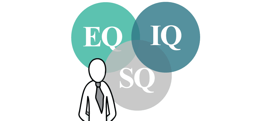 IQ, EQ or SQ ?