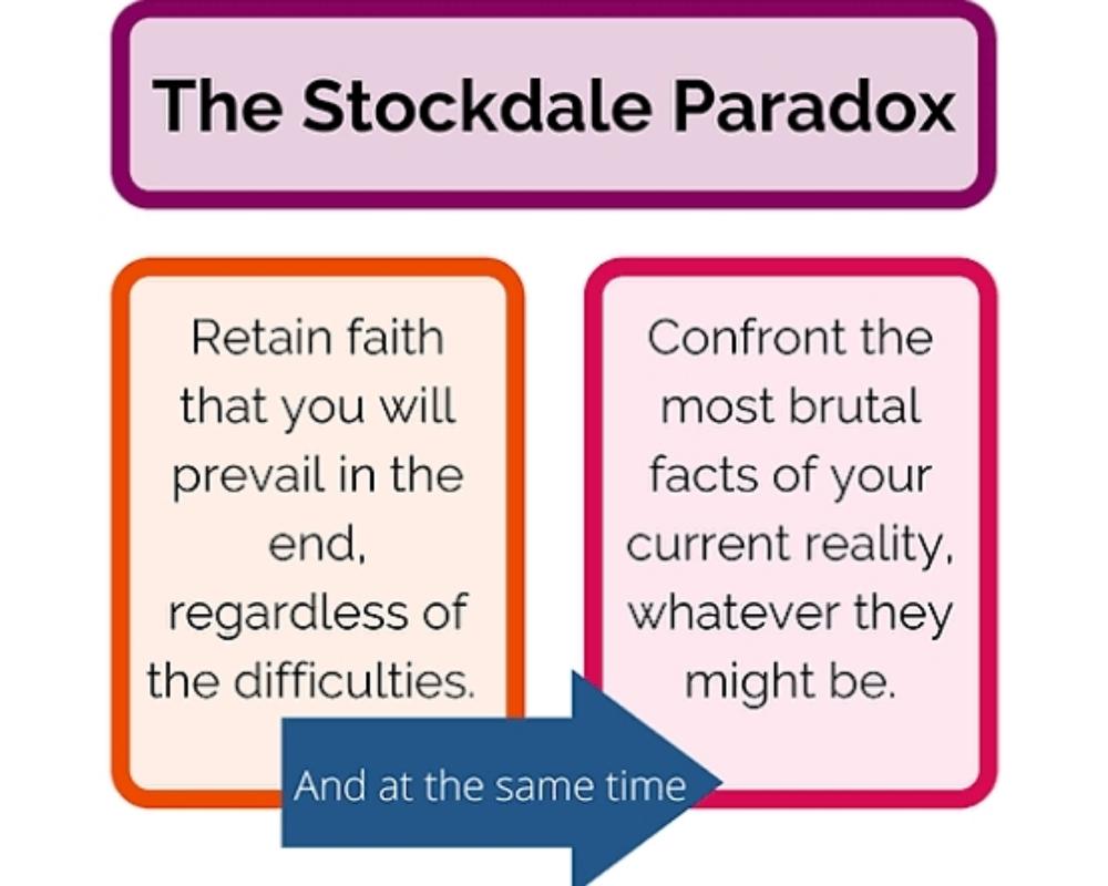 Stockdale Paradox
