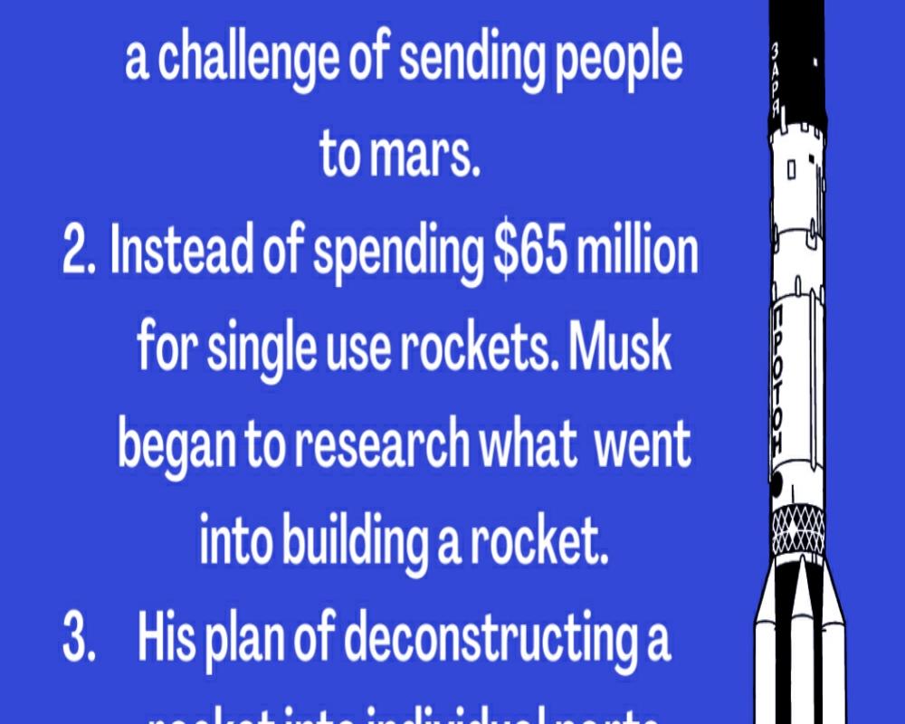 Learn How Elon Musk Leveraged First principle Thinking