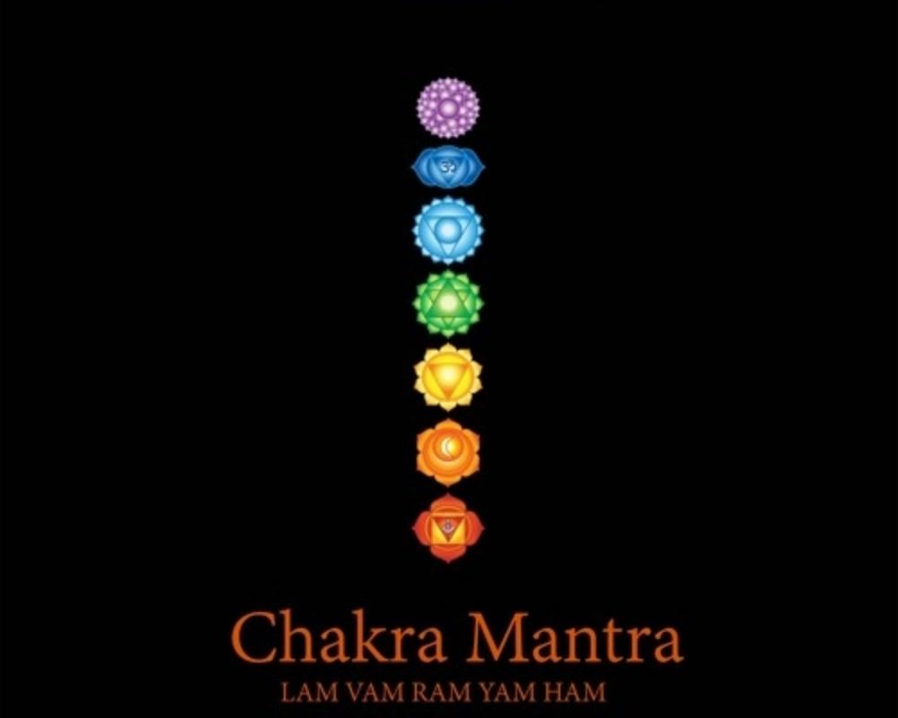 Chakra Mantra Rituals- THINGS NEEDED
