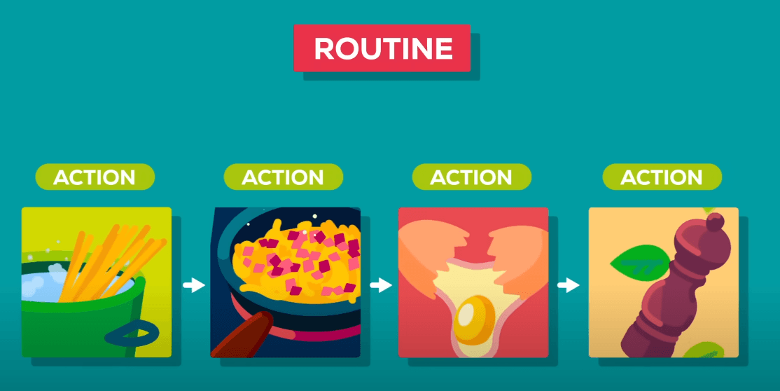 The power of routines!