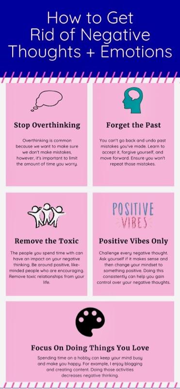 How To Transform __Negative Emotions__