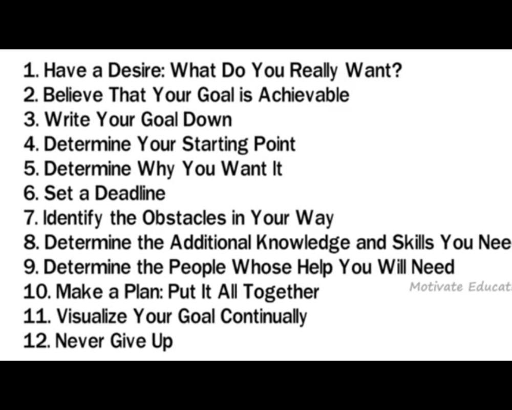 12 STEPS IN ACHIEVING GOALS 