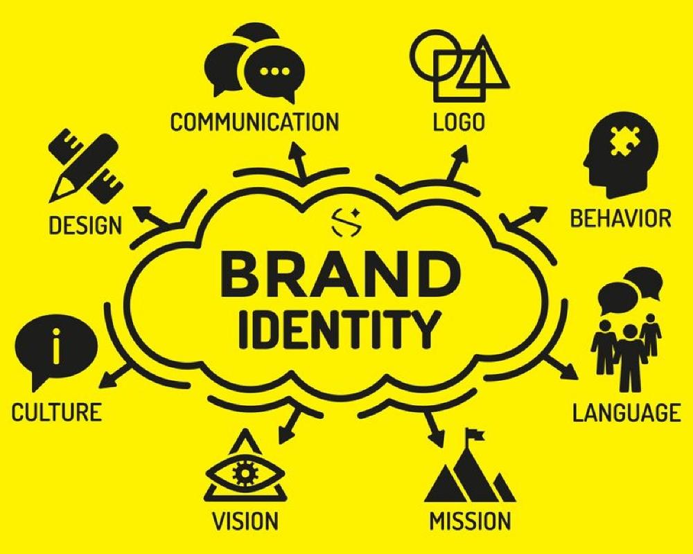2. Consider Your Brand Identity