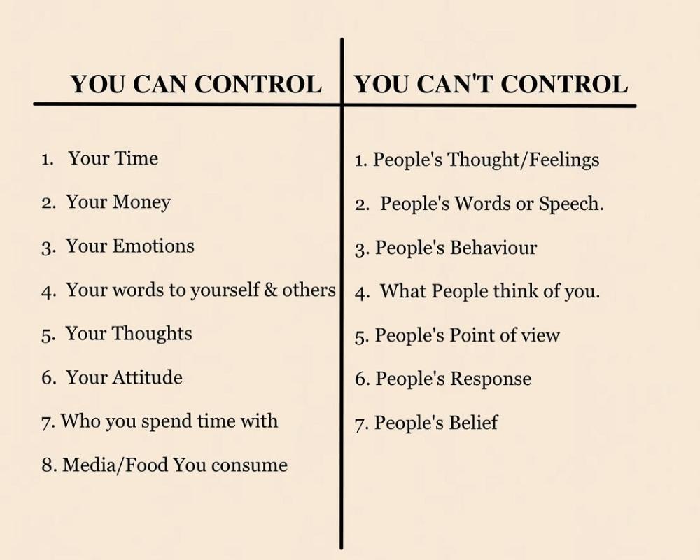 FOCUS ON WHAT YOU CAN CONTROL NOT WHAT YOU CAN'T.