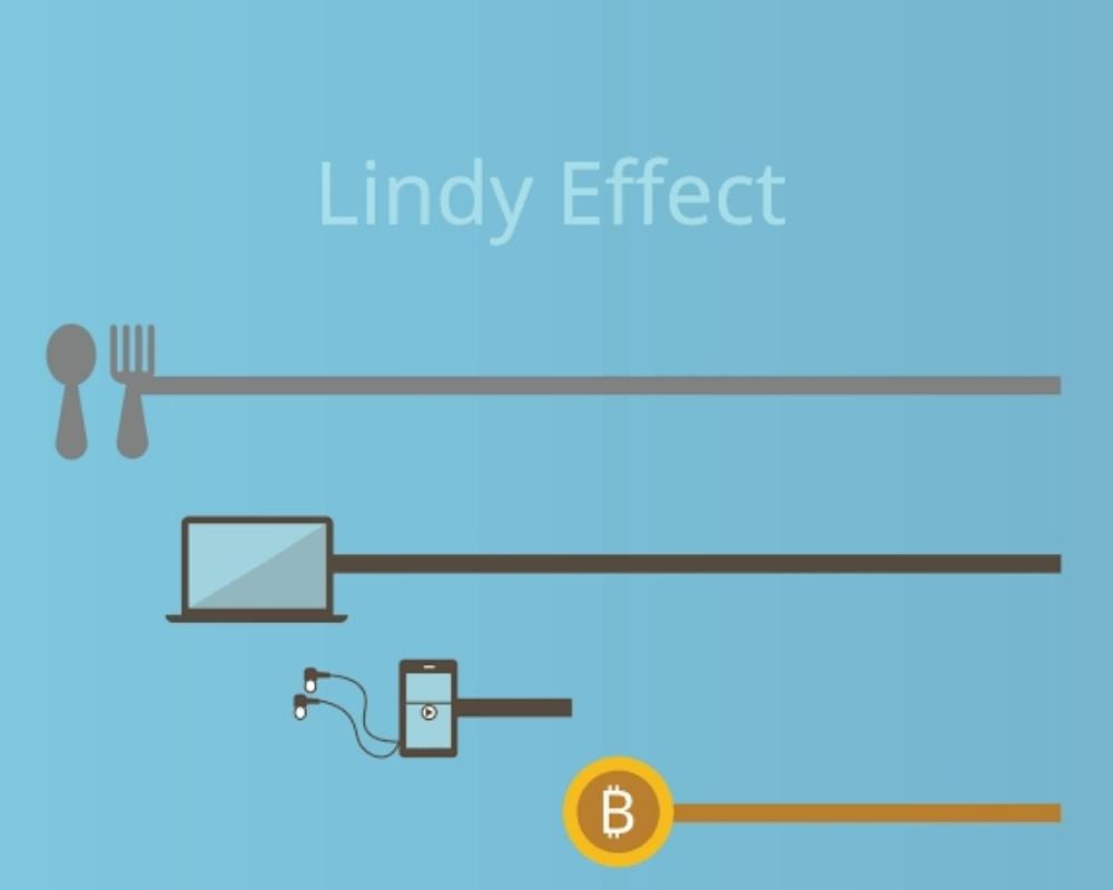 Familiarity and Survival: The Lindy Effect