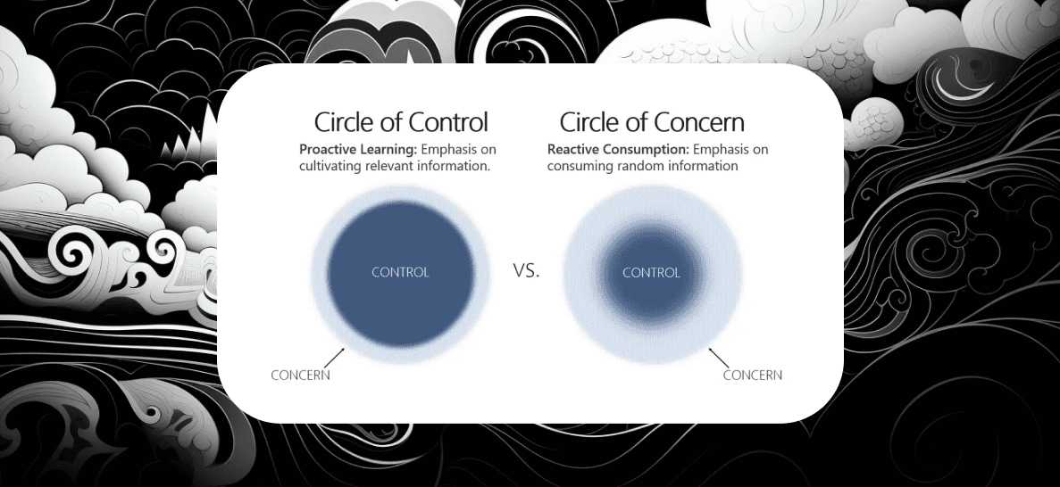Circle of Control vs. Circle of Concern