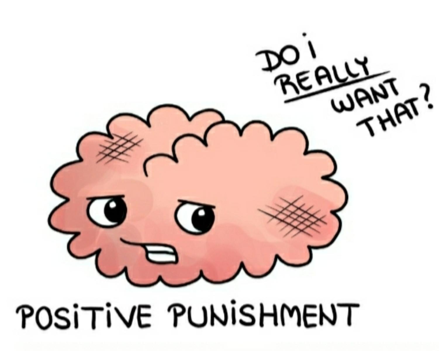 Positive punishment