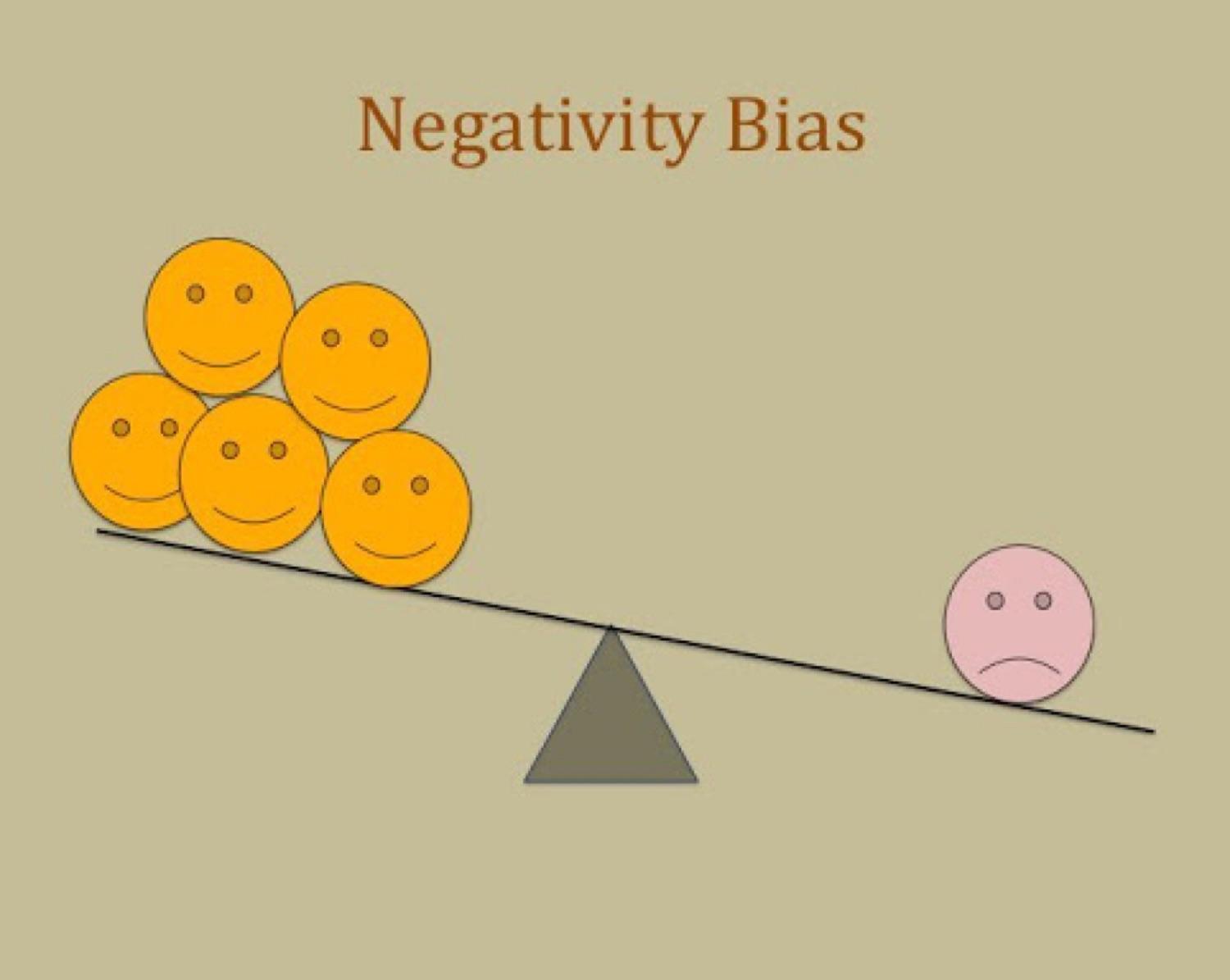 Negativity bias