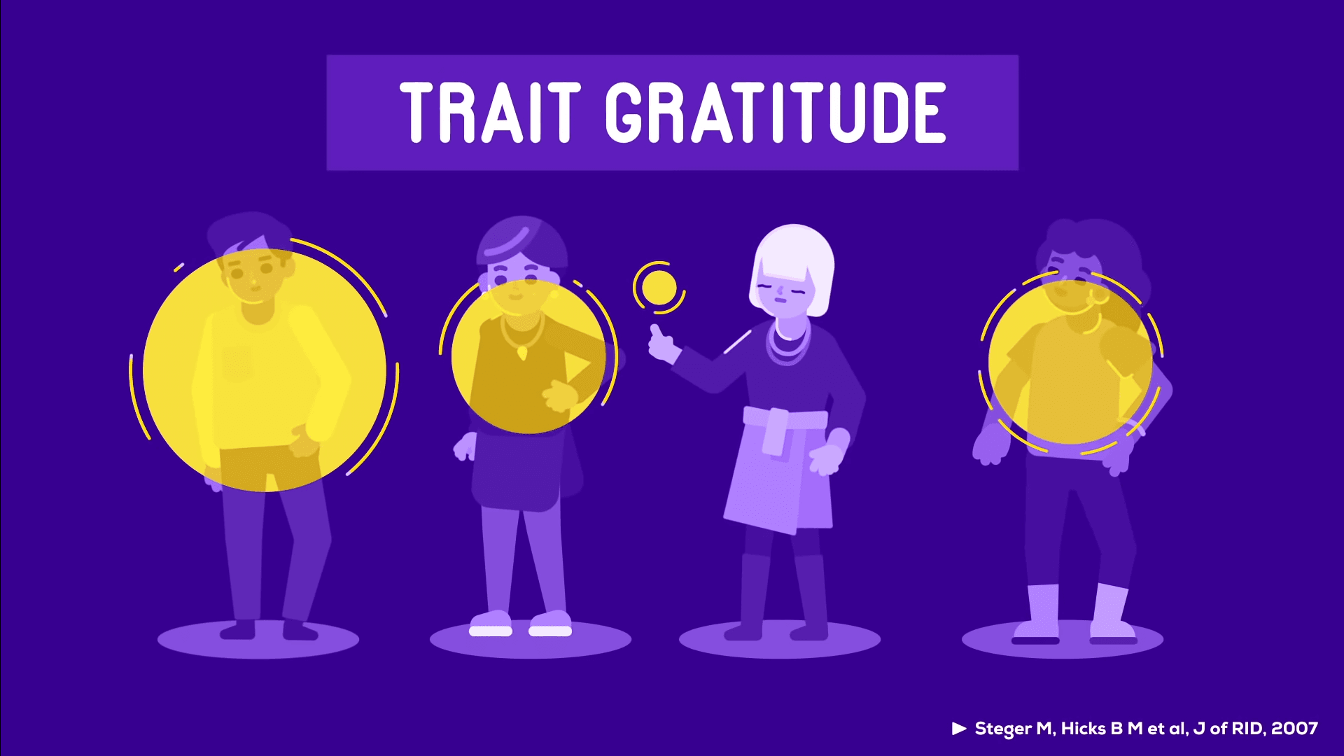 3. How To Make Your Brain More Grateful? 