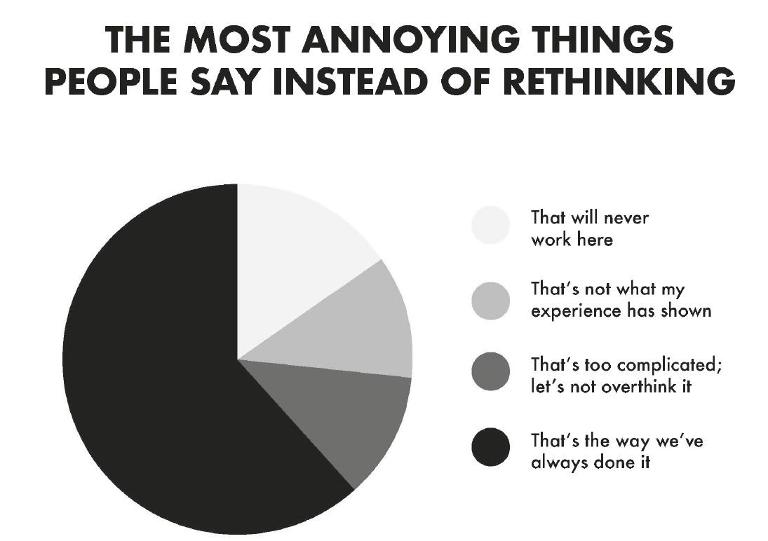 The Most Annoying Things People Say Instead Of Rethinking