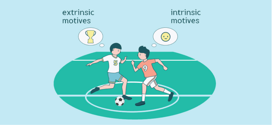 Extrinsic And Intrinsic Motivation