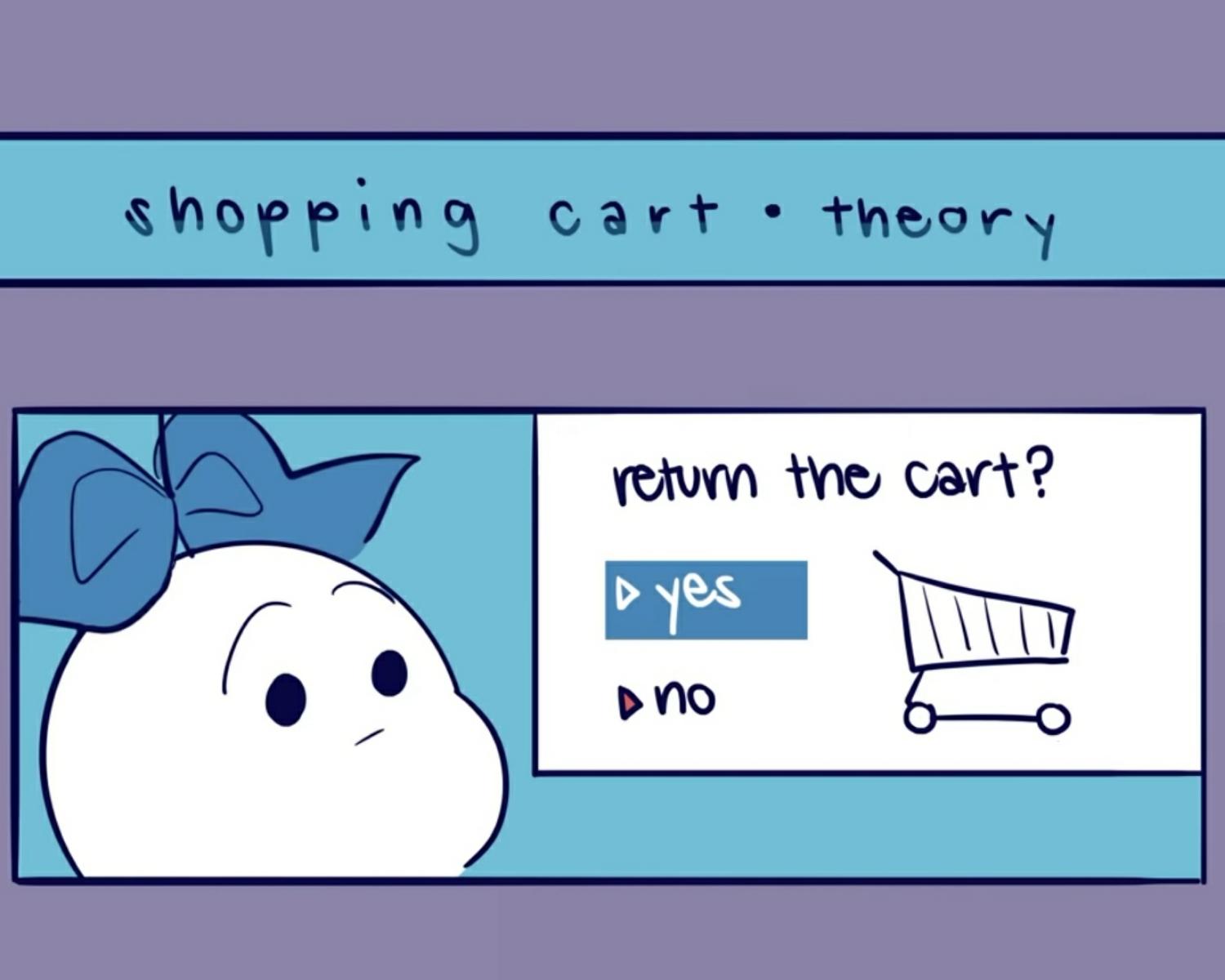 7️⃣ The shopping cart theory