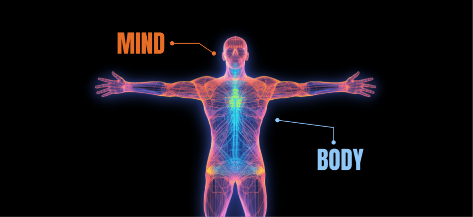 The Mind-Body Loop