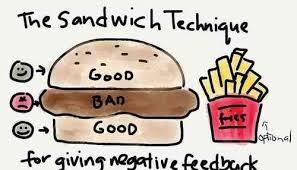 1. Use The Feedback Sandwich