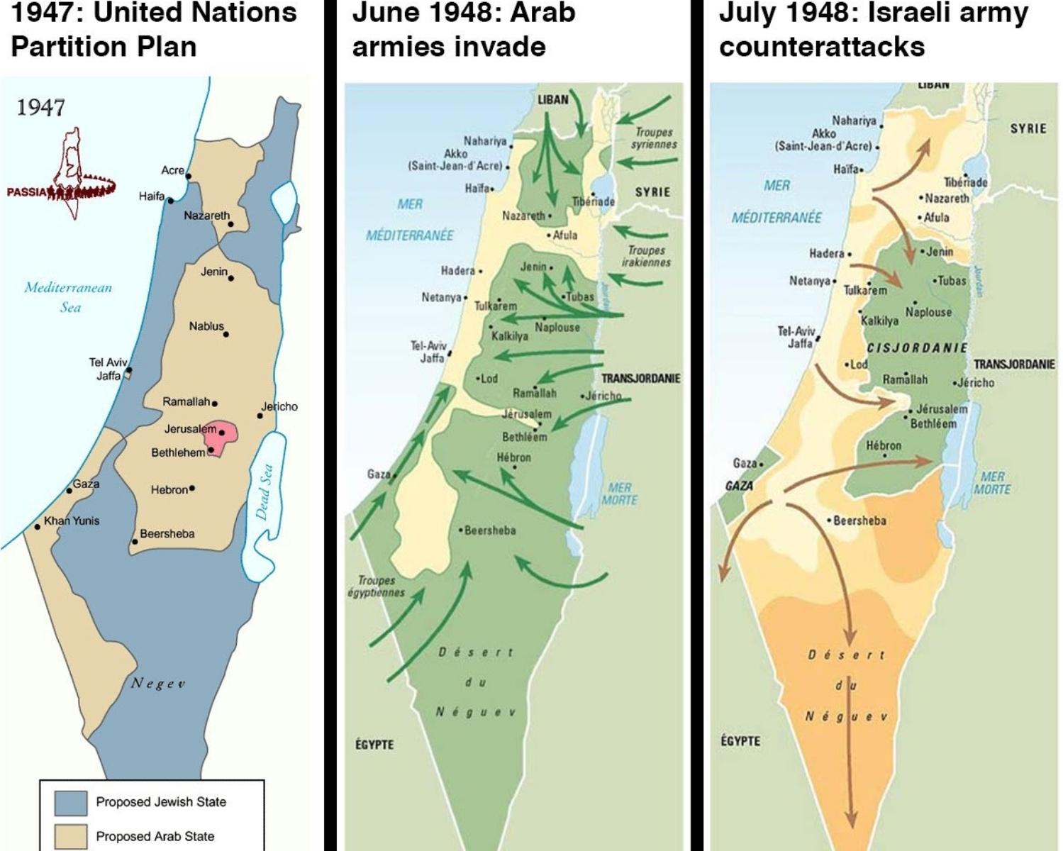 The 1948 Arab-Israeli war