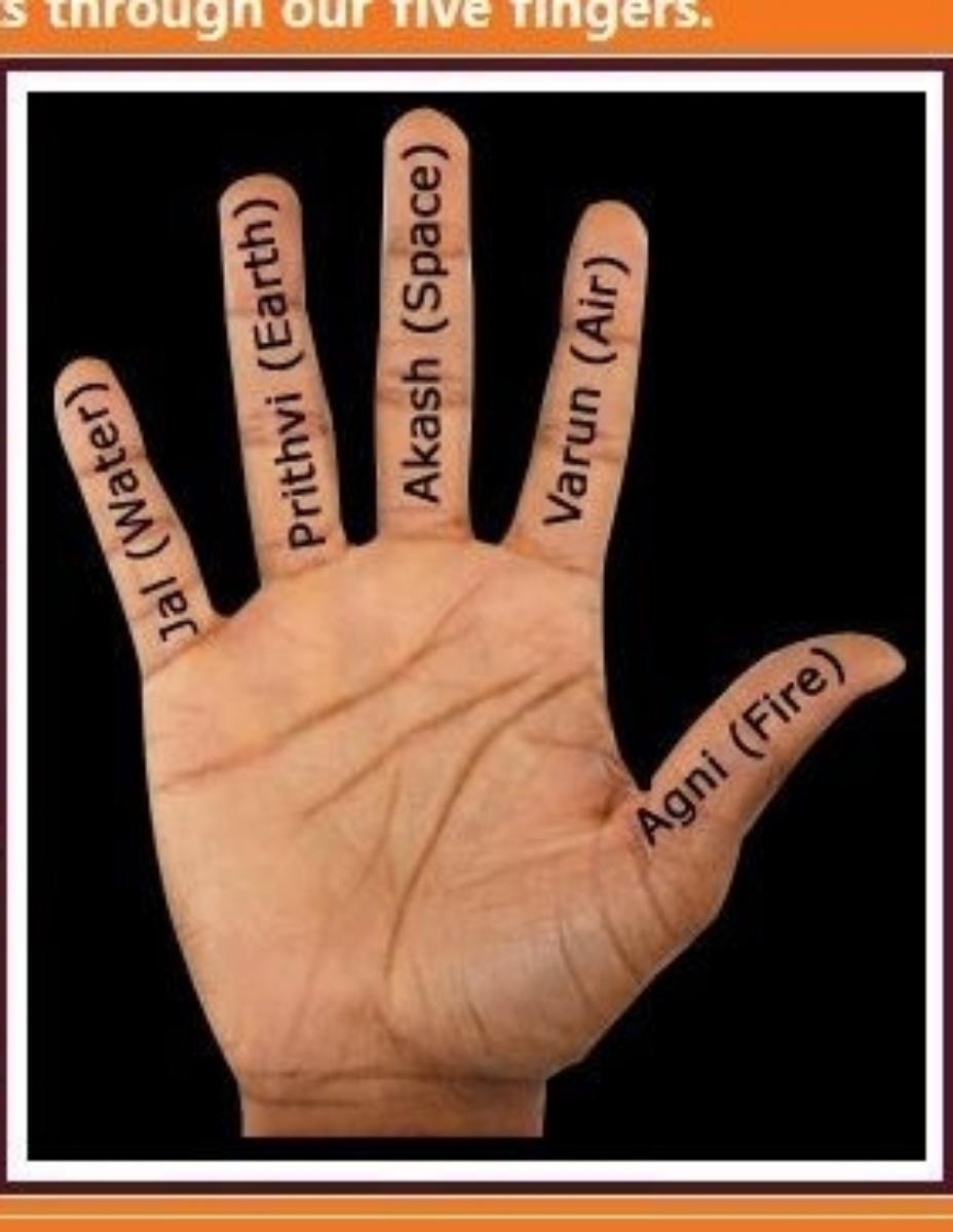 Fingers & Their connection to 5 Elements