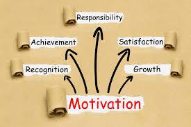 Tips To Increase Motivation On Business