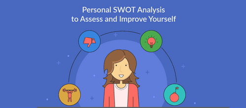 Personal SWOT Analysis to Assess and Improve Yourself - Creately Blog