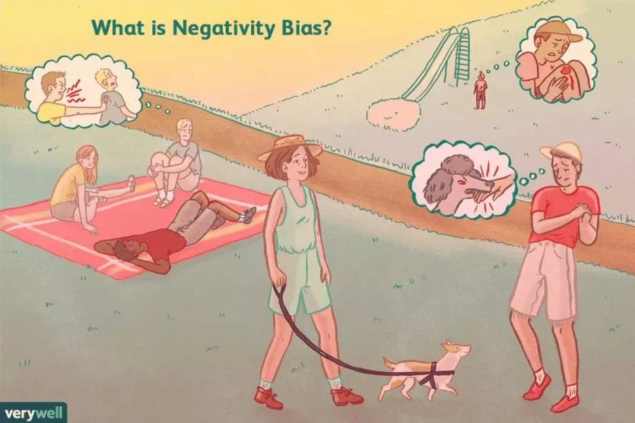<p>The negativity bias is our ...