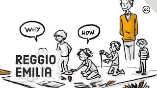 Reggio Emilia Education