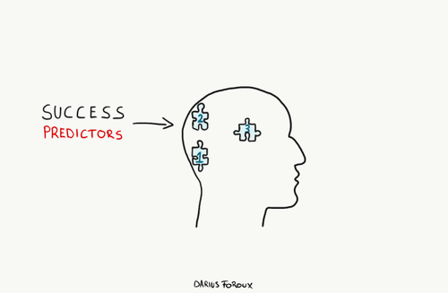 What Factors Predict Whether A Person Becomes Successful?
