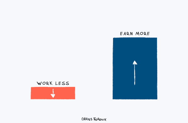 Work Less, Earn More: Why High Performers Live a Good Life
