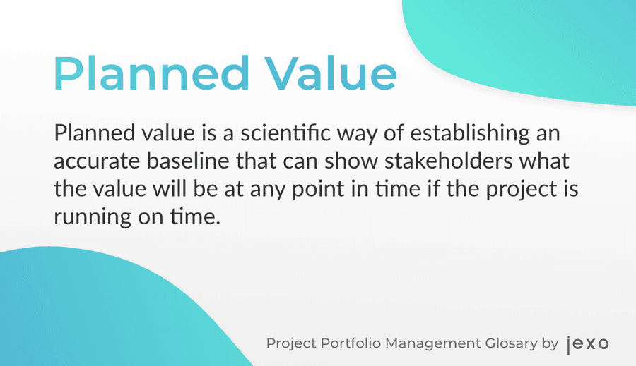 Planned Value (PV)