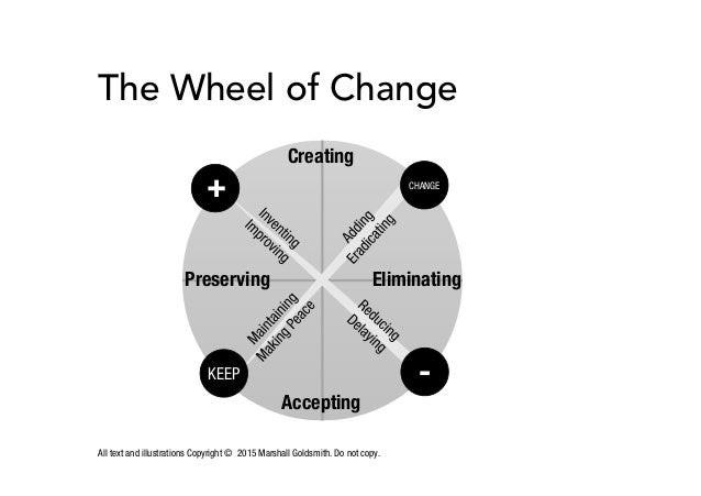 The Wheel Of Change Model