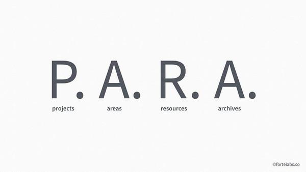 The PARA Method: A System for Organization 