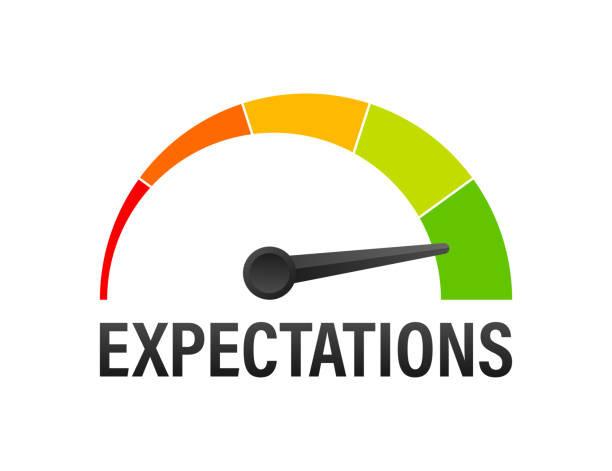 EXCESSIVE EXPECTATIONS