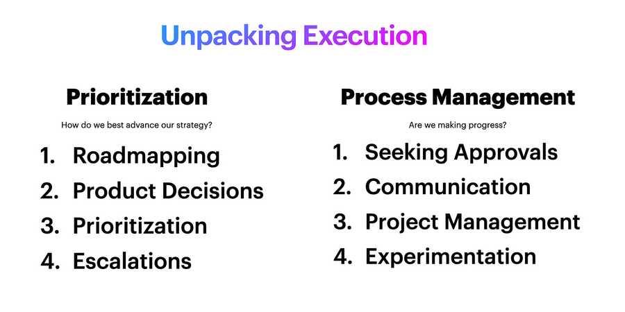 2 categories of execution