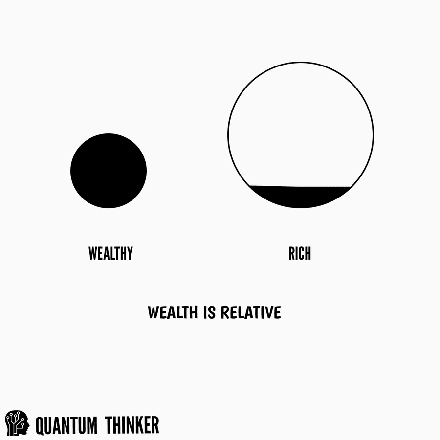 1. Understand Rich vs Wealth