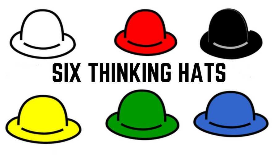 When  should i use the Six Thinking Hats technique 