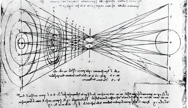 Leonardo da Vinci's ideas on light and vision