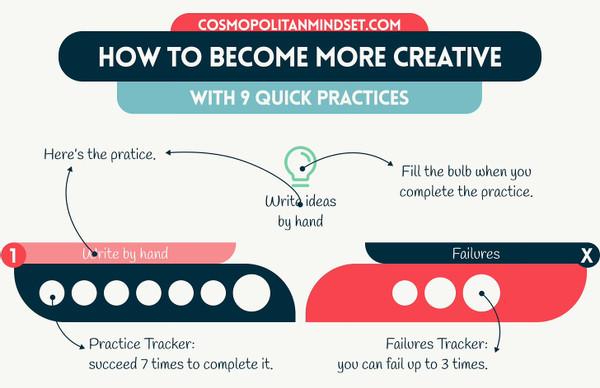 How to Become More Creative Than 91% of People and Spark Stunning Ideas