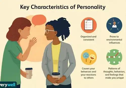 What Personality Theories in Psychology May Tell You About Yours