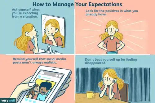 The Stress of Your Expectations vs. Reality
